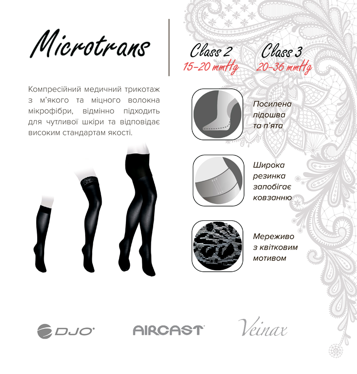 Golf compression medical Microtrans Microfiber class 2 standard (black)