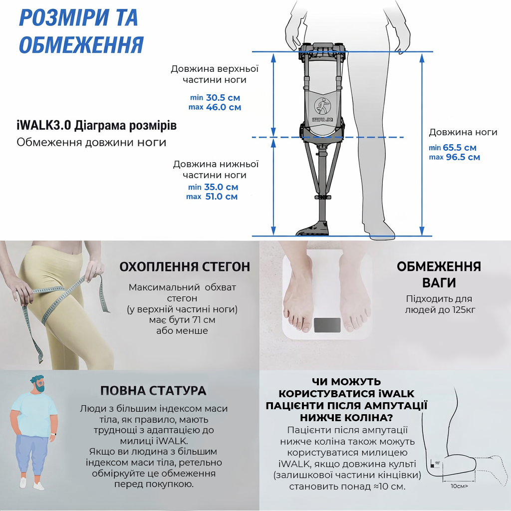 Костыль iWALK 3.0 Hands-Free - купить оптом по лучшей цене от