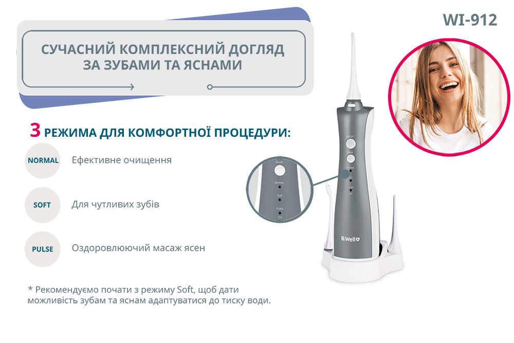 Ирригатор well wi 912. B.well Wi-912 как разобрать