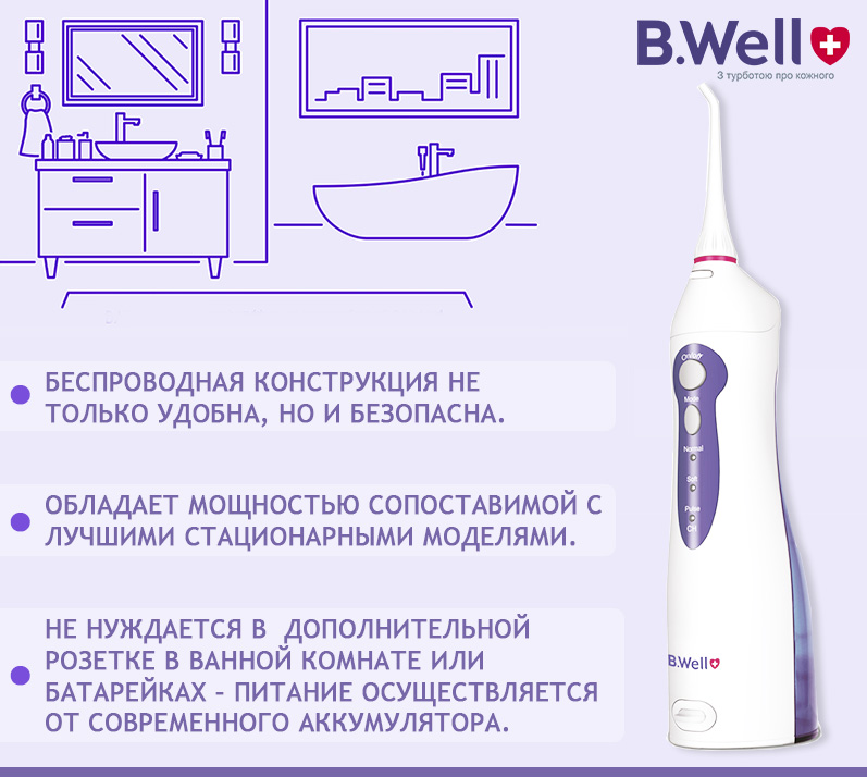 Схема ирригатора b well